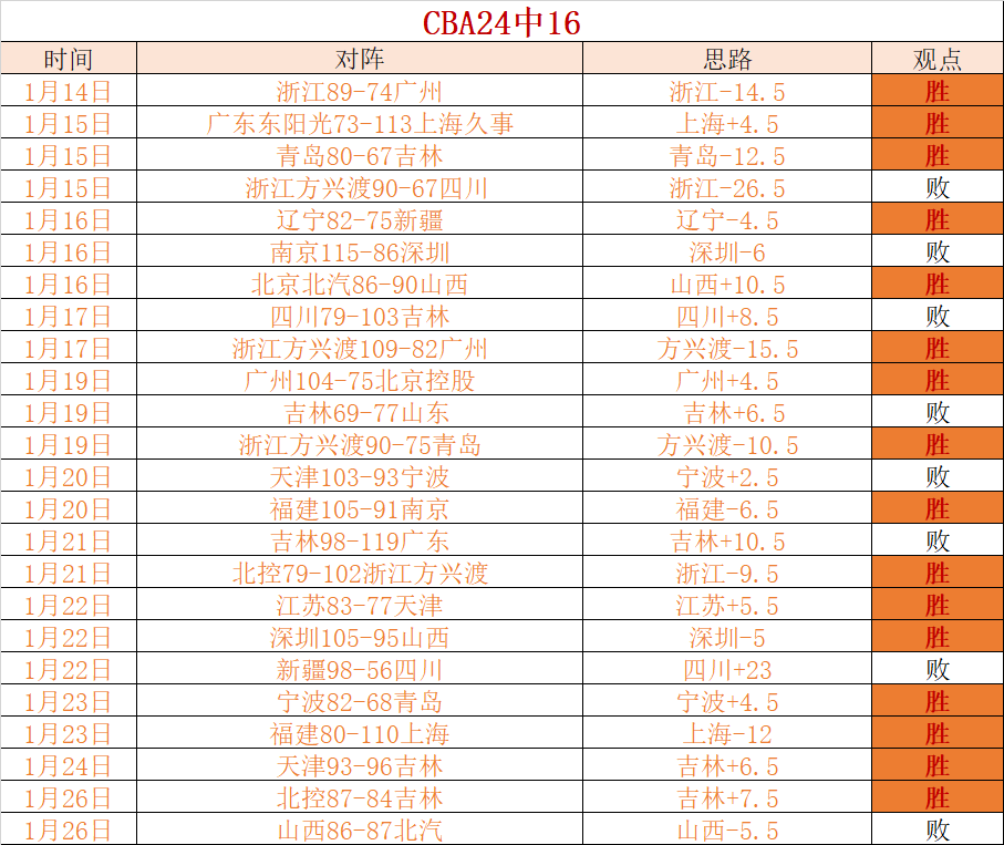 拯救地球,药厂与拜仁,穆勒力挺,杏彩体育平台官网入口,杏彩体育官方网站,杏彩体育平台首页官网入口,杏彩体育app最新版下载