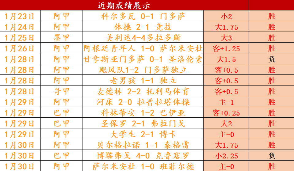 红姐大乐透,期号精准推,国民竞技主,杏彩体育平台官网入口,杏彩体育官方网站,杏彩体育平台首页官网入口,杏彩体育app最新版下载