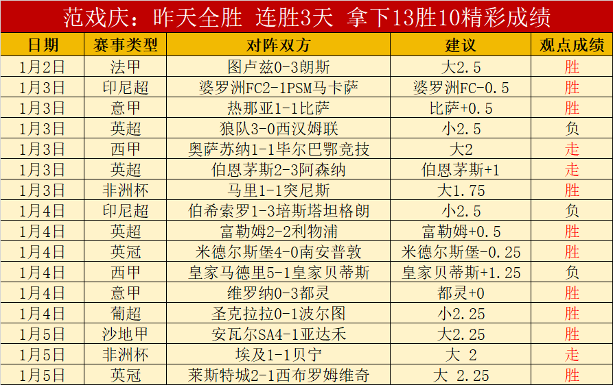 大乐透期号,专家推荐,十星篮球每,杏彩体育平台官网入口,杏彩体育官方网站,杏彩体育平台首页官网入口,杏彩体育app最新版下载