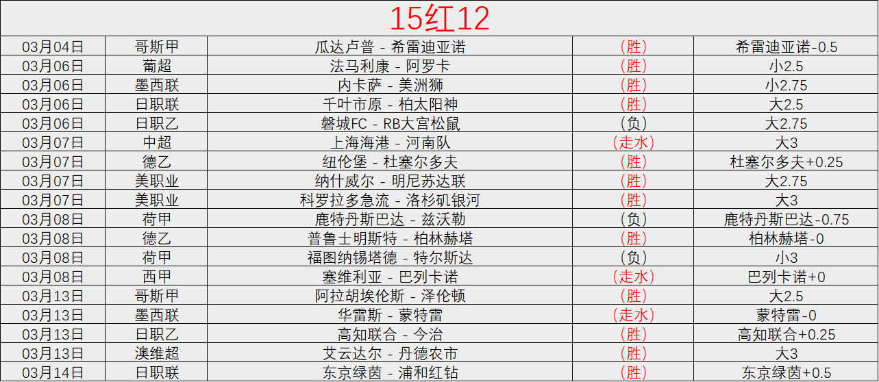广东队全运,赛败中求胜,挺进决赛,杏彩体育平台官网入口,杏彩体育官方网站,杏彩体育平台首页官网入口,杏彩体育app最新版下载
