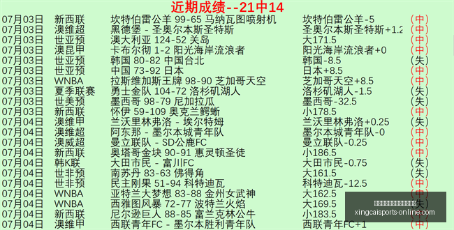 杏彩体育平,台首页官网,入口,杏彩体育官网,杏彩体育App,杏彩体育直播,杏彩体育入口,杏彩体育平台