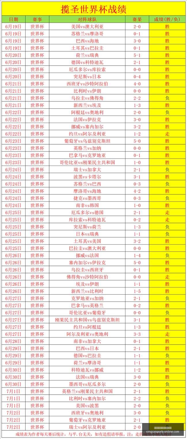 杏彩体育平,台首页官网,入口,杏彩体育官网,杏彩体育App,杏彩体育直播,杏彩体育入口,杏彩体育平台