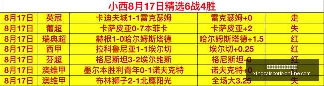 贝尔格拉诺,挑战强防,破解密集阵,杏彩体育官网,杏彩体育App,杏彩体育直播,杏彩体育入口,杏彩体育平台