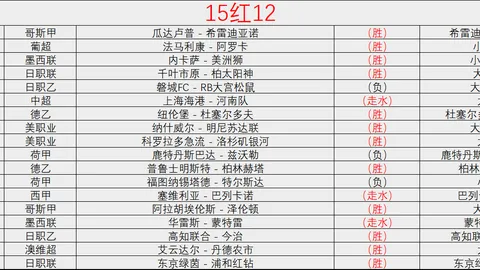 广东队全运赛败中求胜，挺进决赛！徐根宝寄语：肩负责任，或迎告别战！