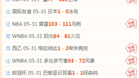 预测王炸连续5红，3连击稳中求胜，专家十星级信心攻略曝光